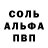 ГАШ хэш Lesya Nestor
